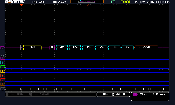 Gw Instek Gw Mso 2104e Cans