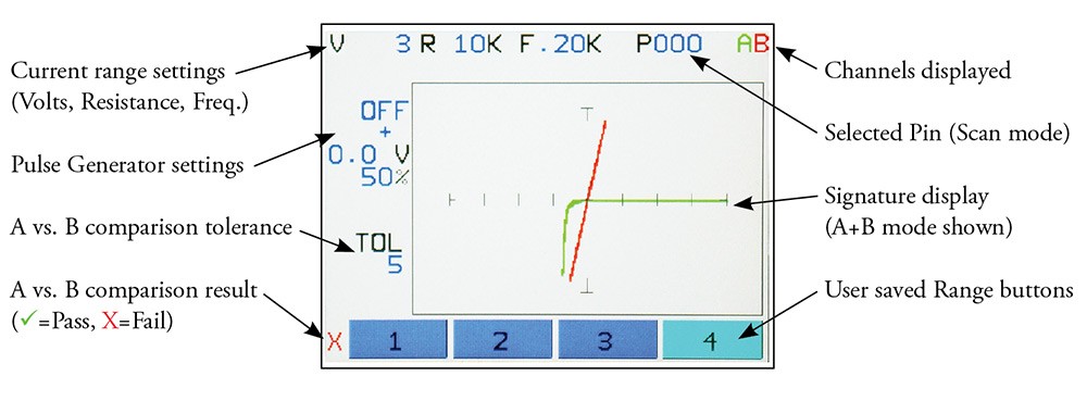 Lcd Breakout