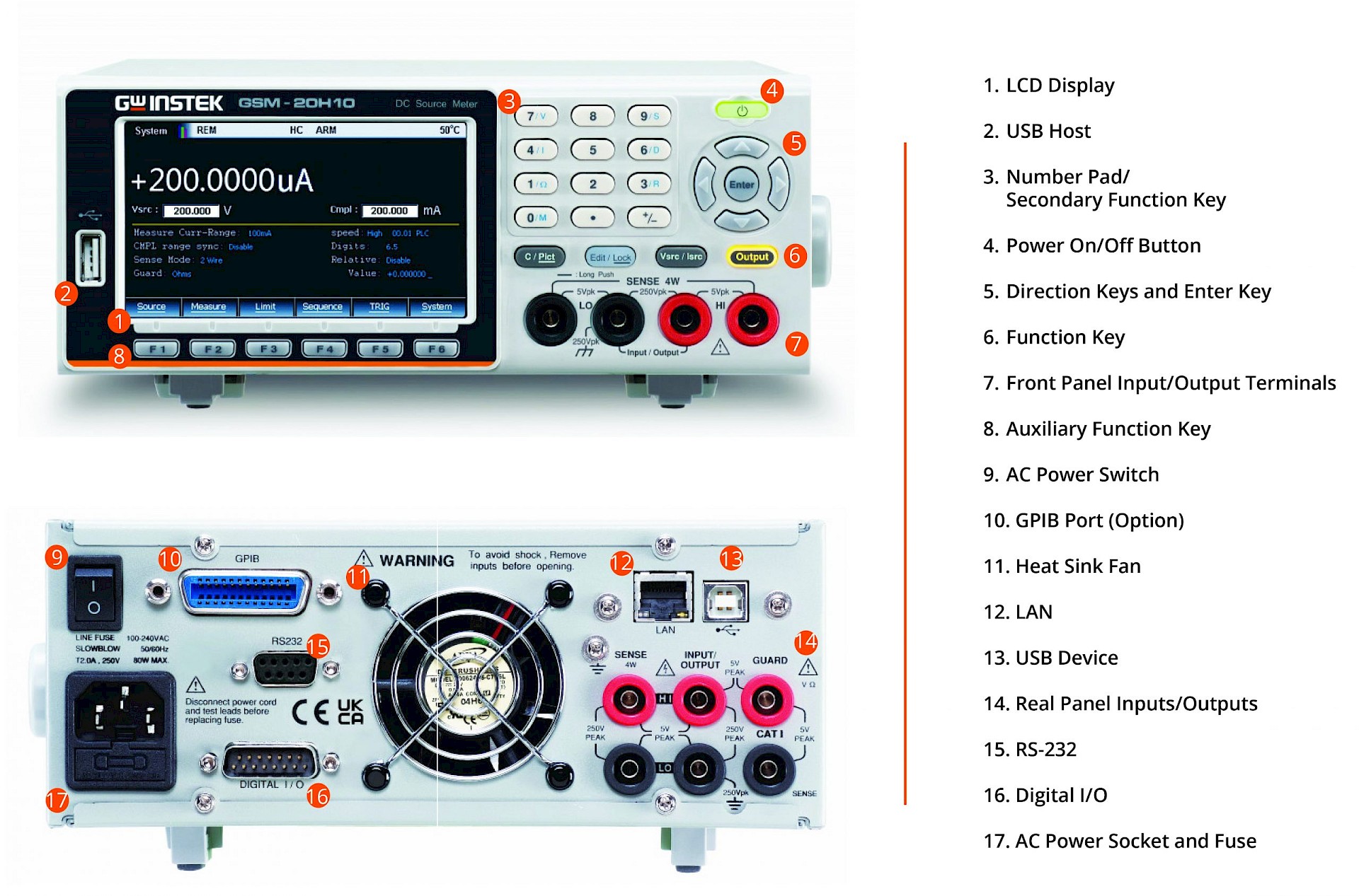 Welcome to The All New GW-Instek GSM-20H10 Precision Source Meter