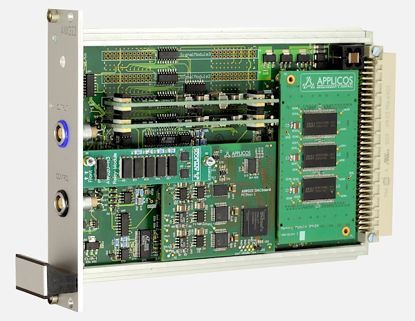 Applicos Awg22