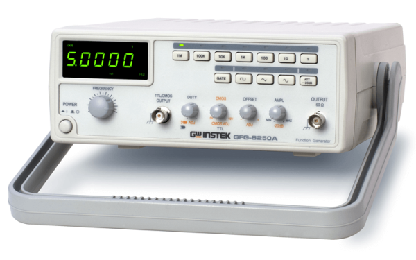Gw Gfg 8250a