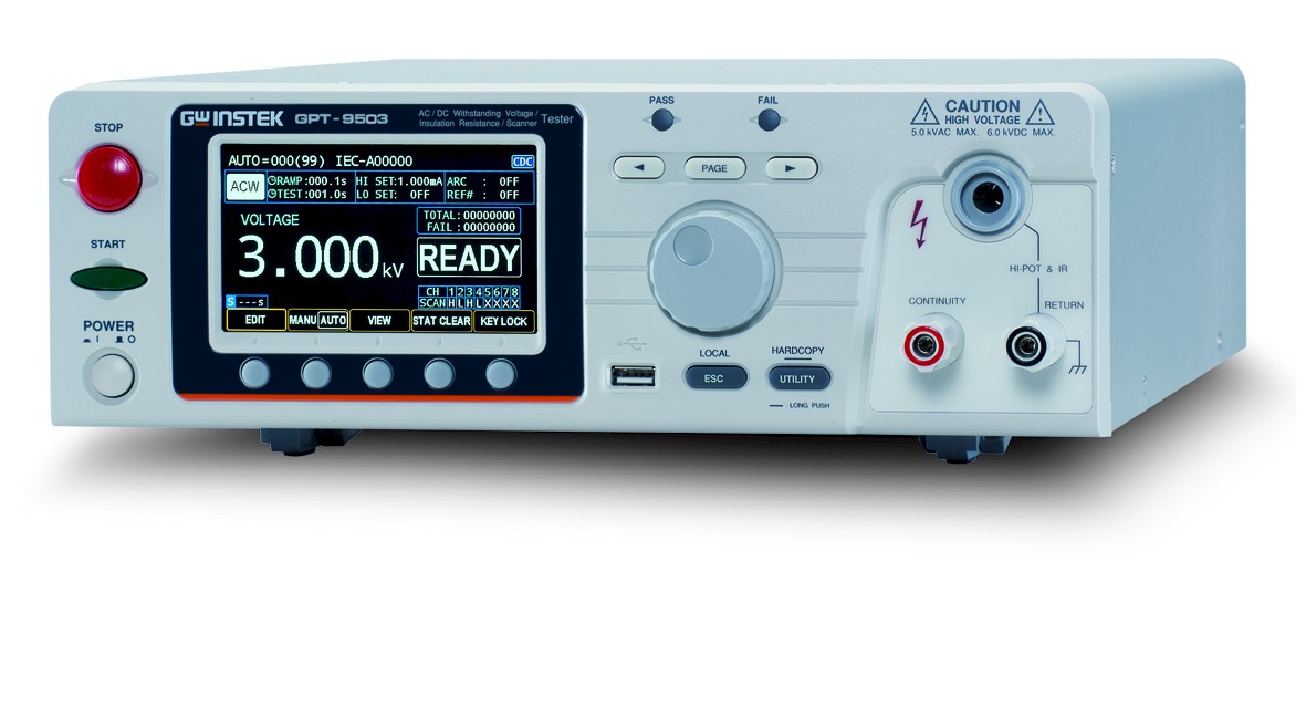 Gw Gpt 9503 Fr